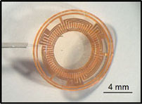 Positioning MEMS stator