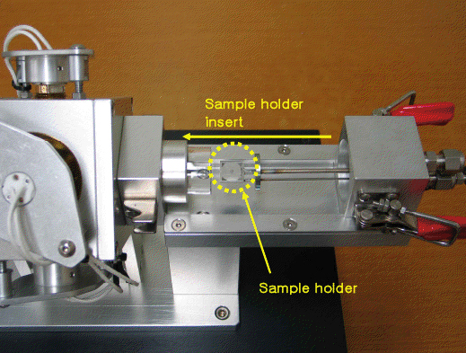 RTP system mechanism view