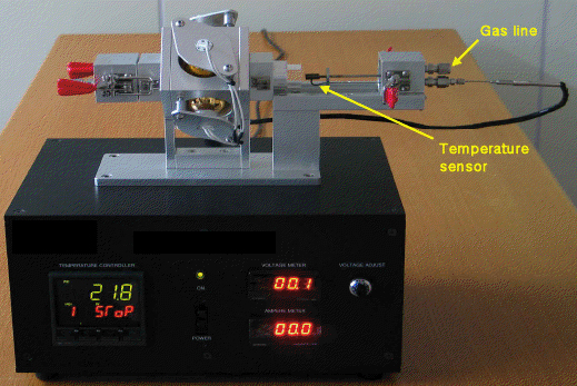 RTP system mechanism view